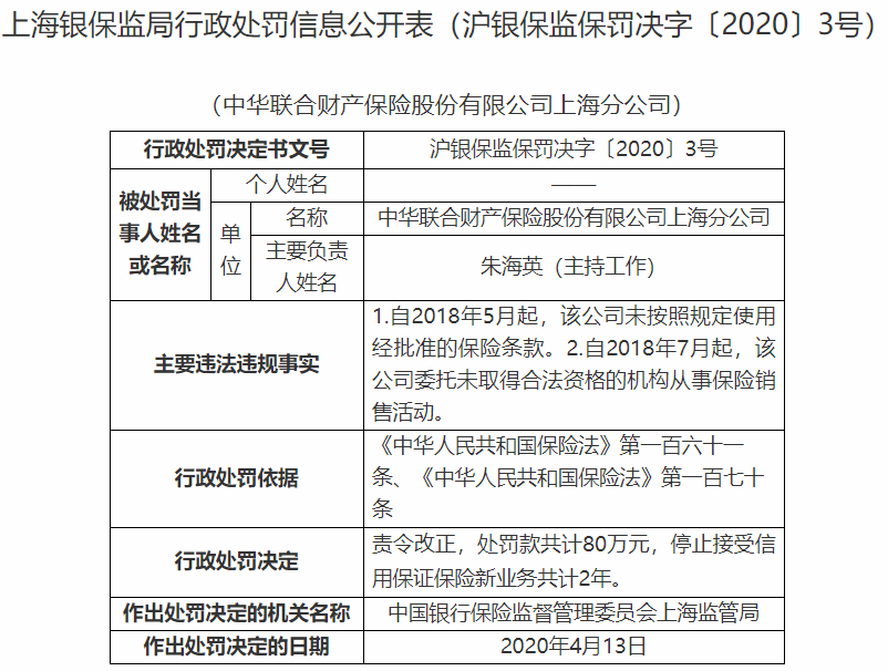 水产养殖行业现状与发展趋势分析_人保服务,人保财险