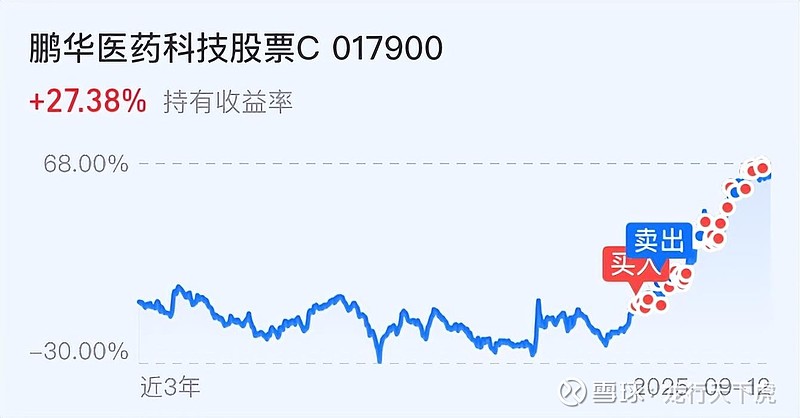 A股，业绩利好！最高增超800%！