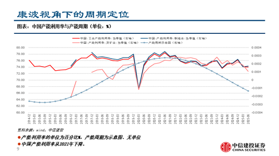 中信建投：缩量轮动继续 风格切换已起