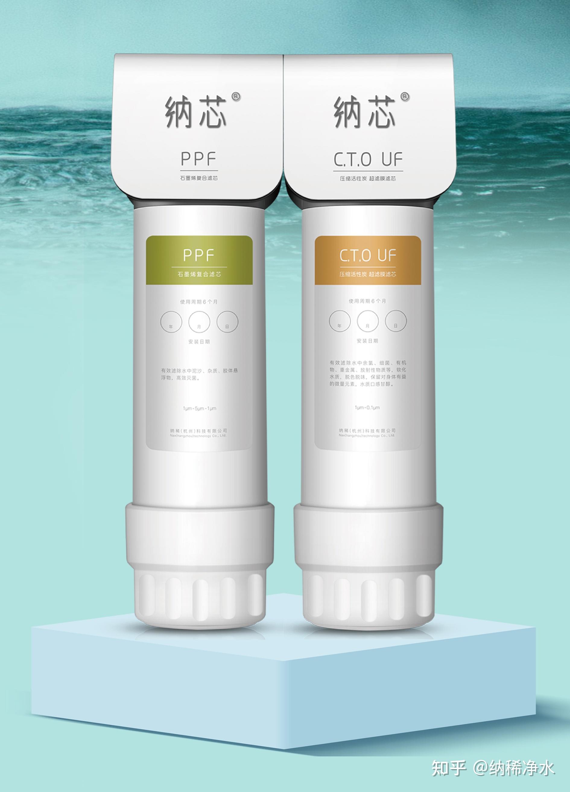 2025年智能净水器行业发展现状、竞争格局及未来发展趋势分析_人保车险   品牌优势——快速了解燃油汽车车险,保险有温度