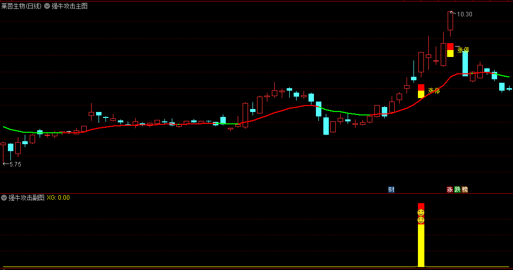 ST八菱连收3个涨停板