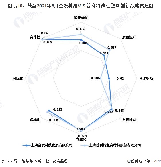 金发科技获得实用新型专利授权：“一种结合力检测装置”