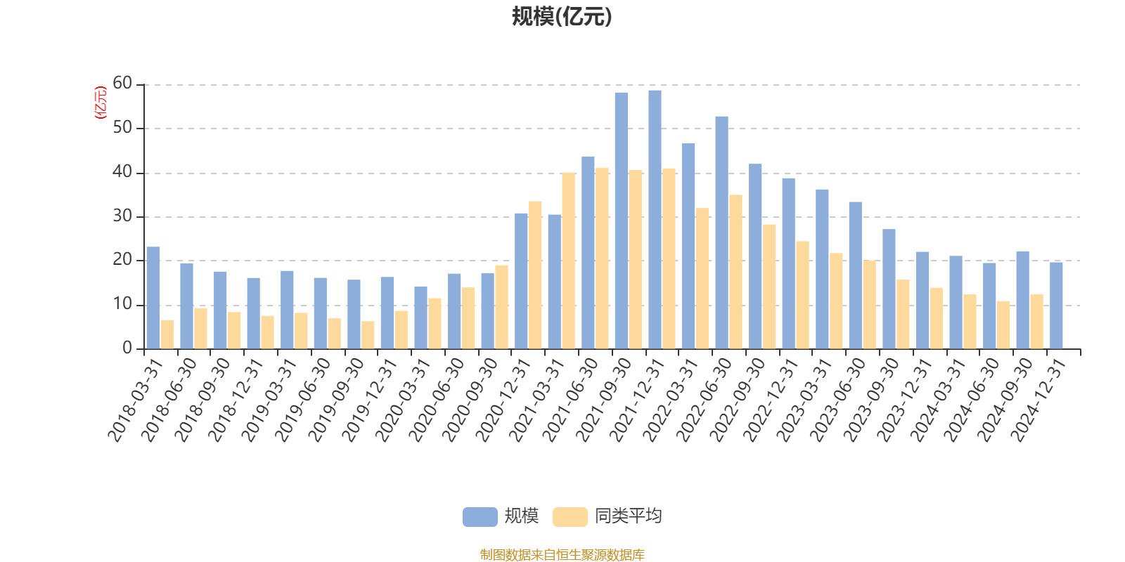 电力设备行业资金流出榜：亿纬锂能、隆基绿能等净流出资金居前