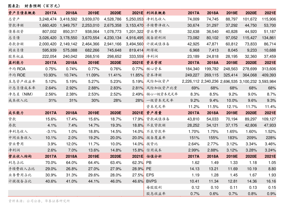 德力股份龙虎榜数据(10月20日)