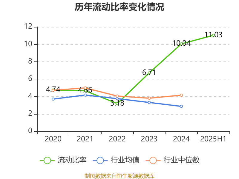 丹娜生物明日申购 发行价格17.10元/股