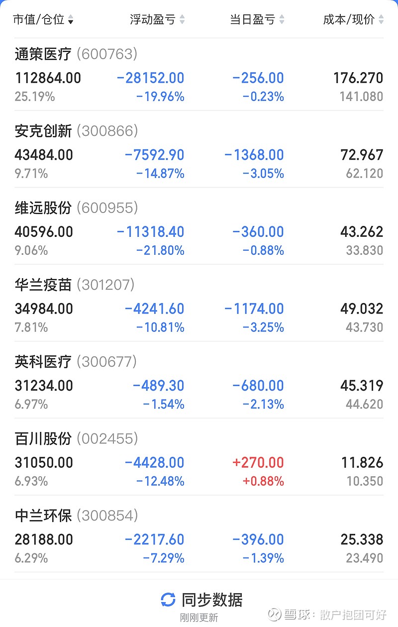 甫康药业持续亏损下深度绑定单一客户，连遭两家公司起诉
