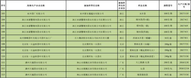 国家药监局核查中心发布《粉液双室袋产品检查指南》