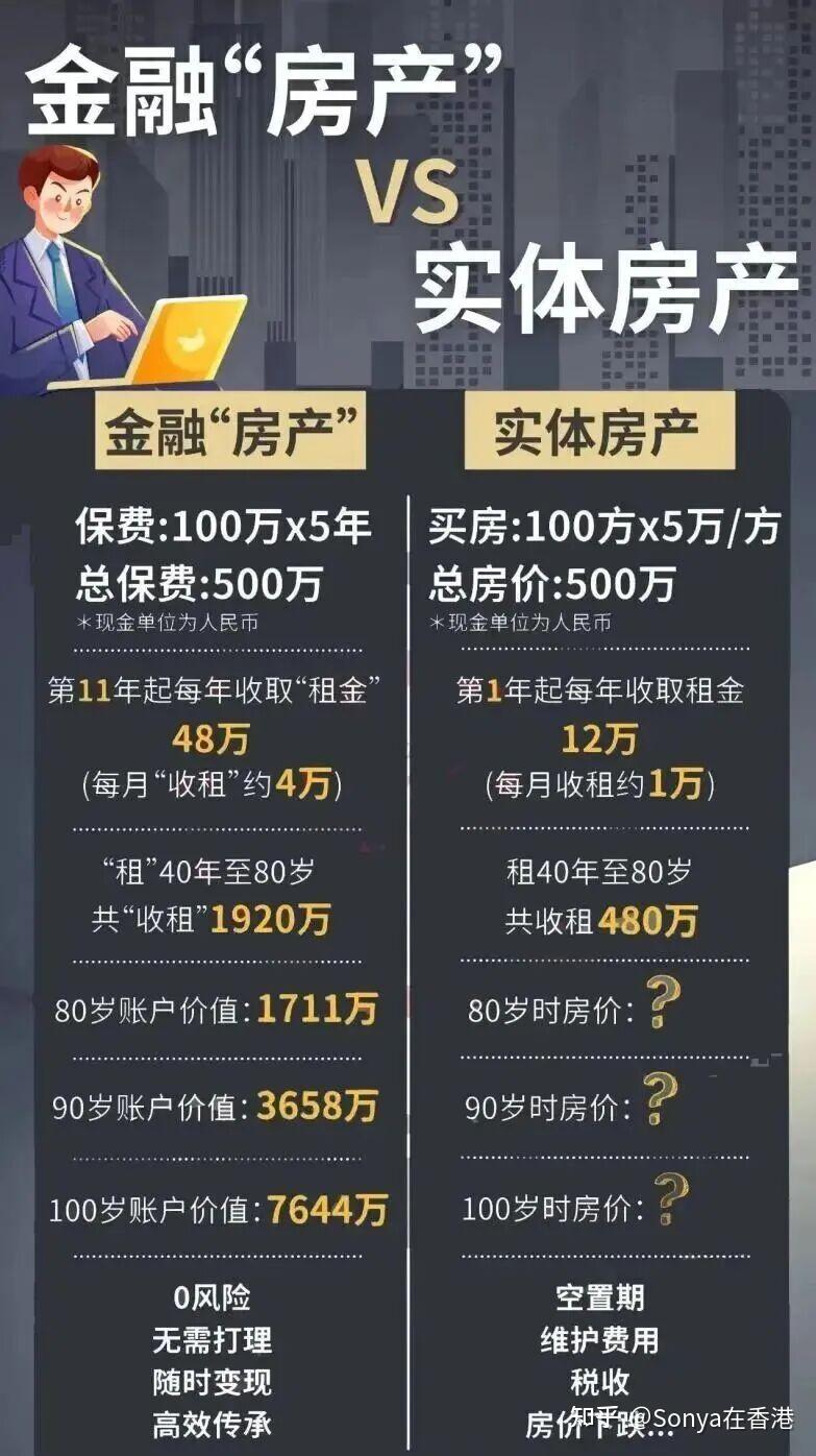 增持中国资产将是大势所趋！四位大咖把脉全球资产配置