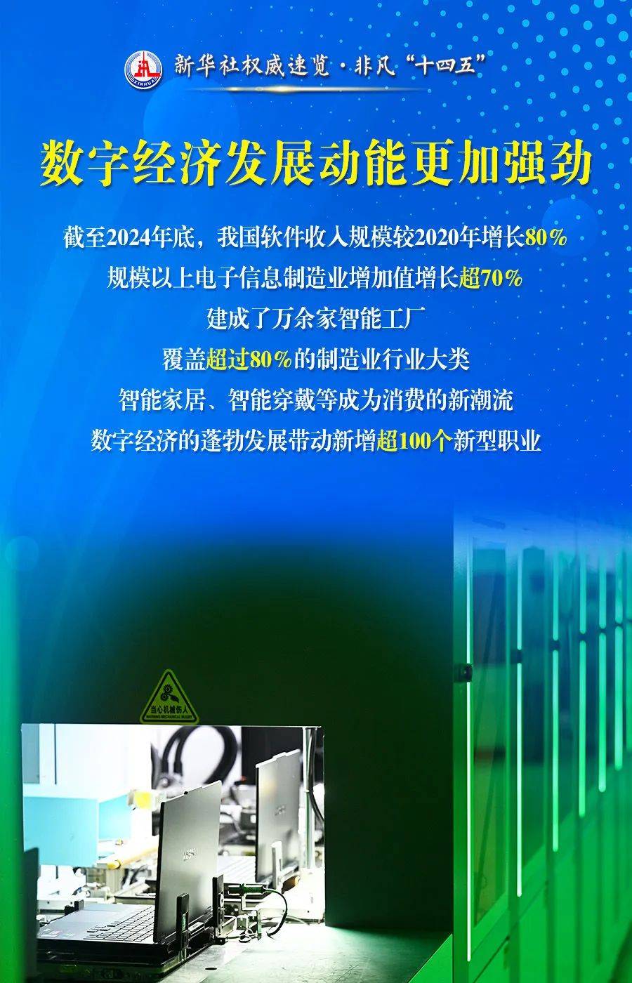 六成全球专利领跑!人工智能激活数字经济新引擎