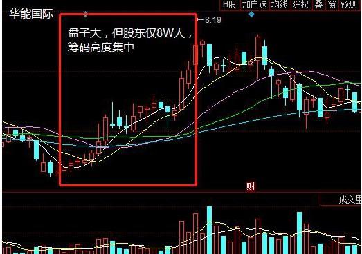 深夜暴涨,多次熔断!4天12倍,又见散户逼空?
