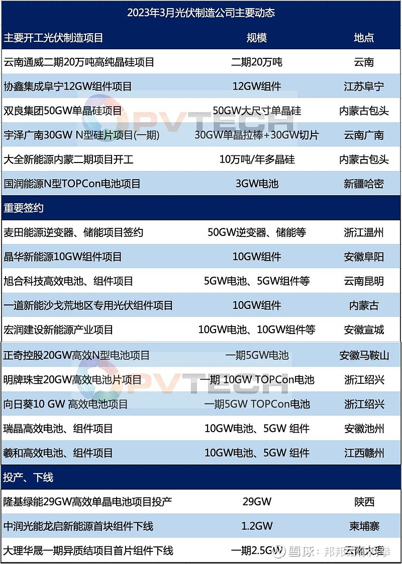 宏润建设控股股东宏润控股新增质押1800万股 上半年营利双降