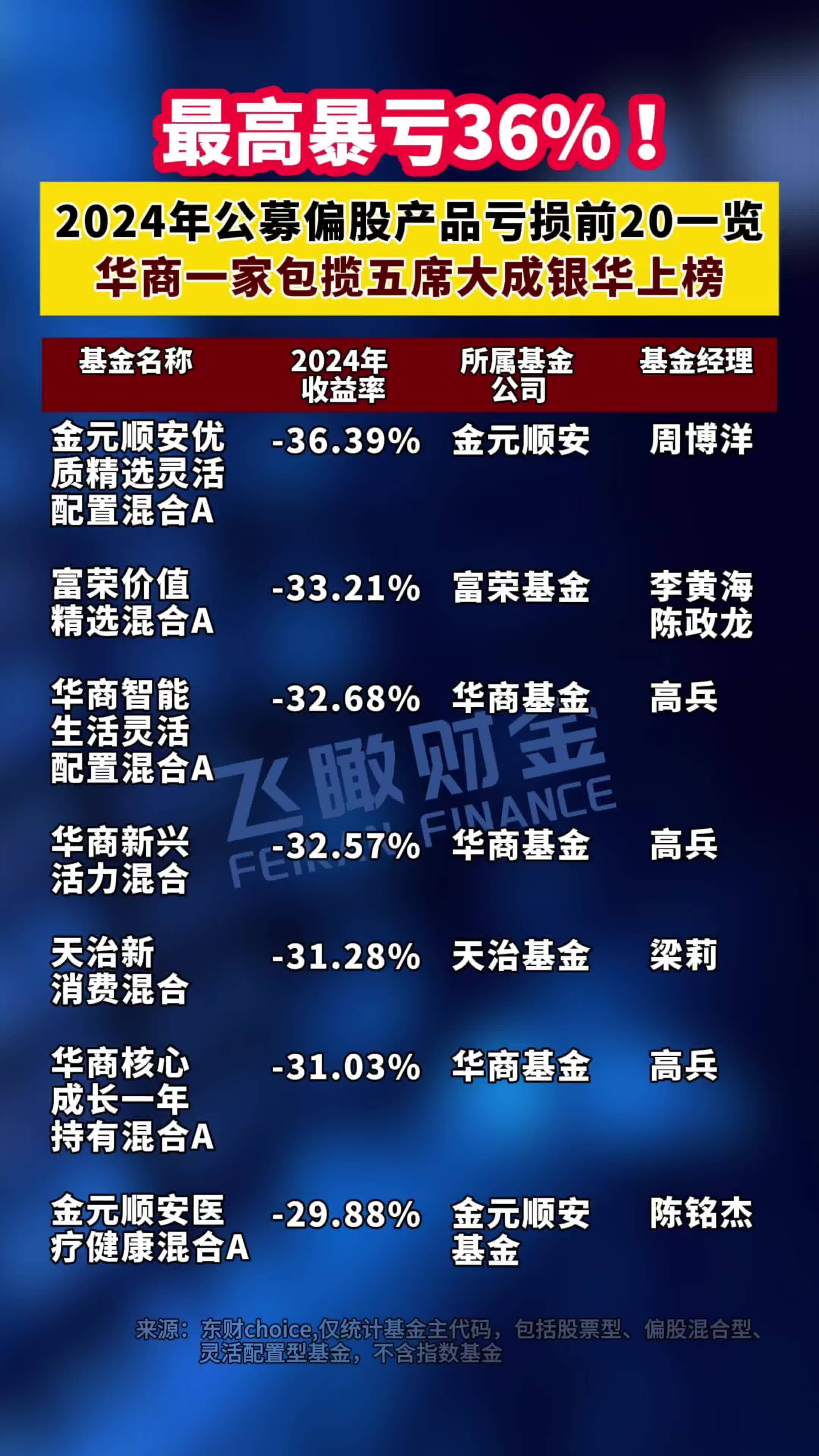 华翔股份第一大股东华翔实业拟减持不超过1620.51万股 约可套现2.77亿元