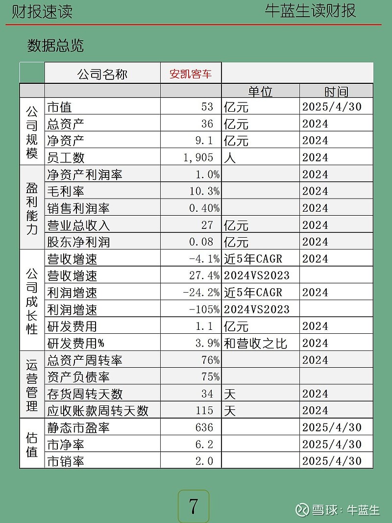 安凯客车：截止2025年10月20日股东总户数为48,434户