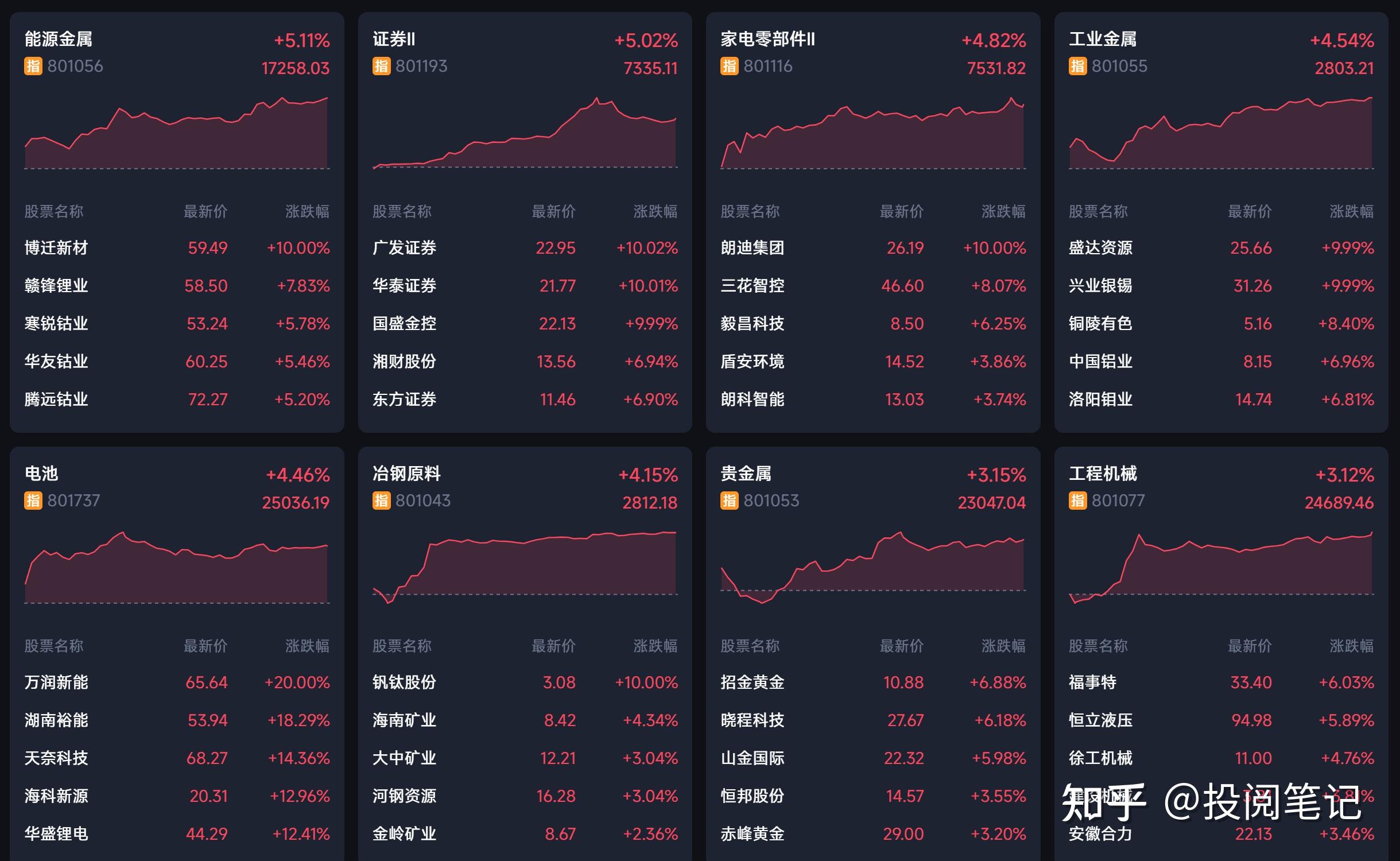 银行理财市场存续规模突破32万亿元 前三季度新增2.18万亿元
