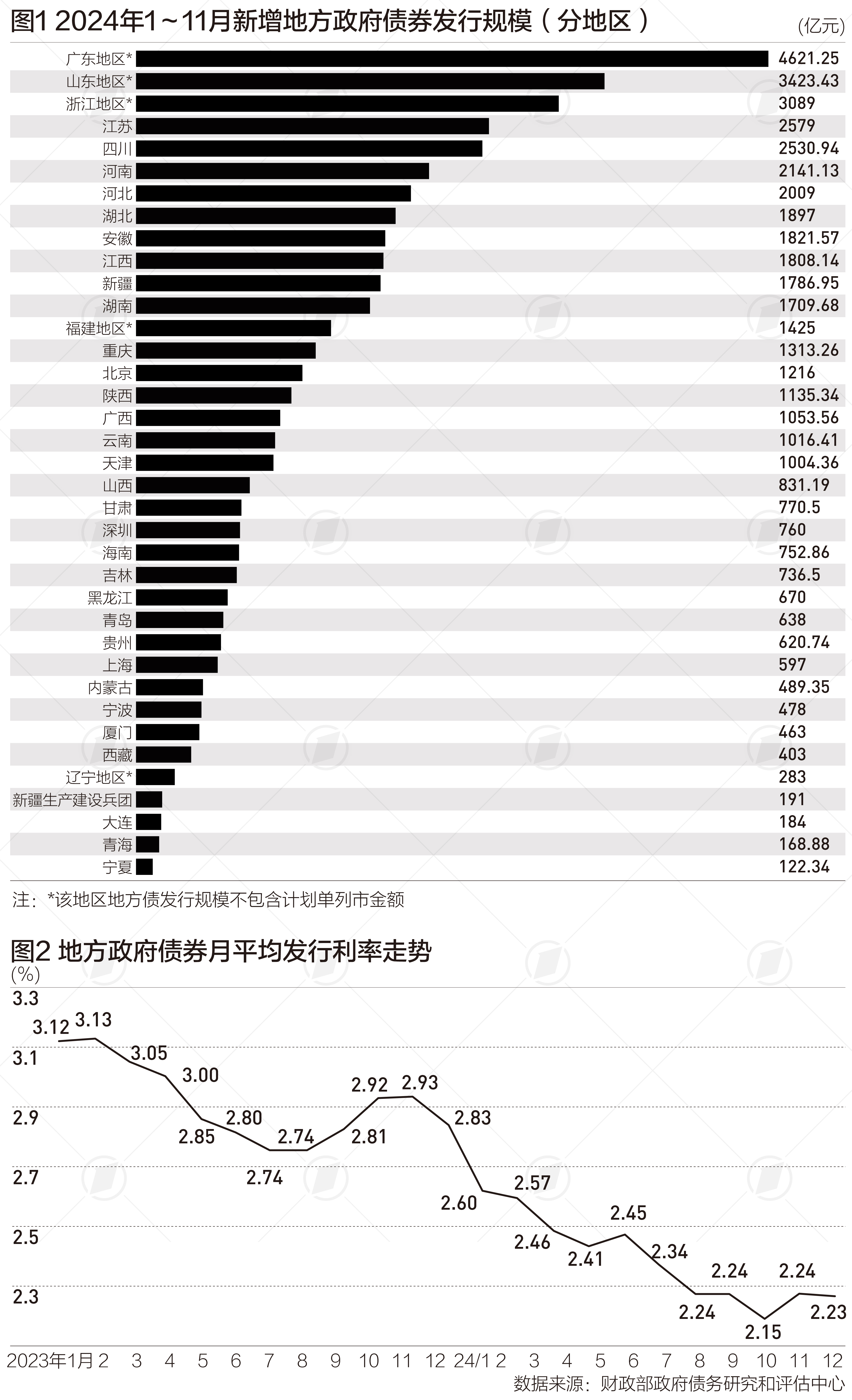 前三季度我国人民币贷款增加14.75万亿元