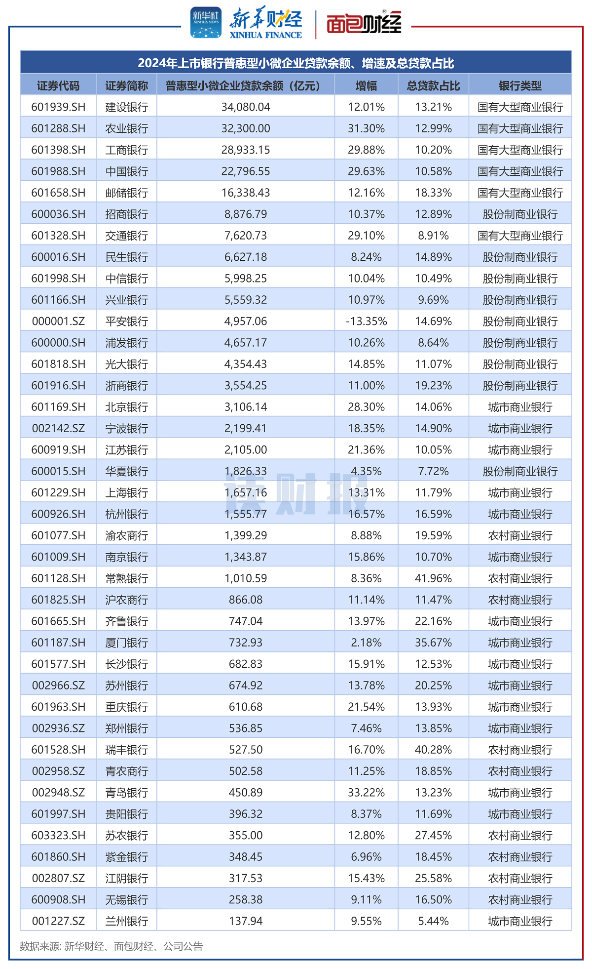 前三季度我国人民币贷款增加14.75万亿元
