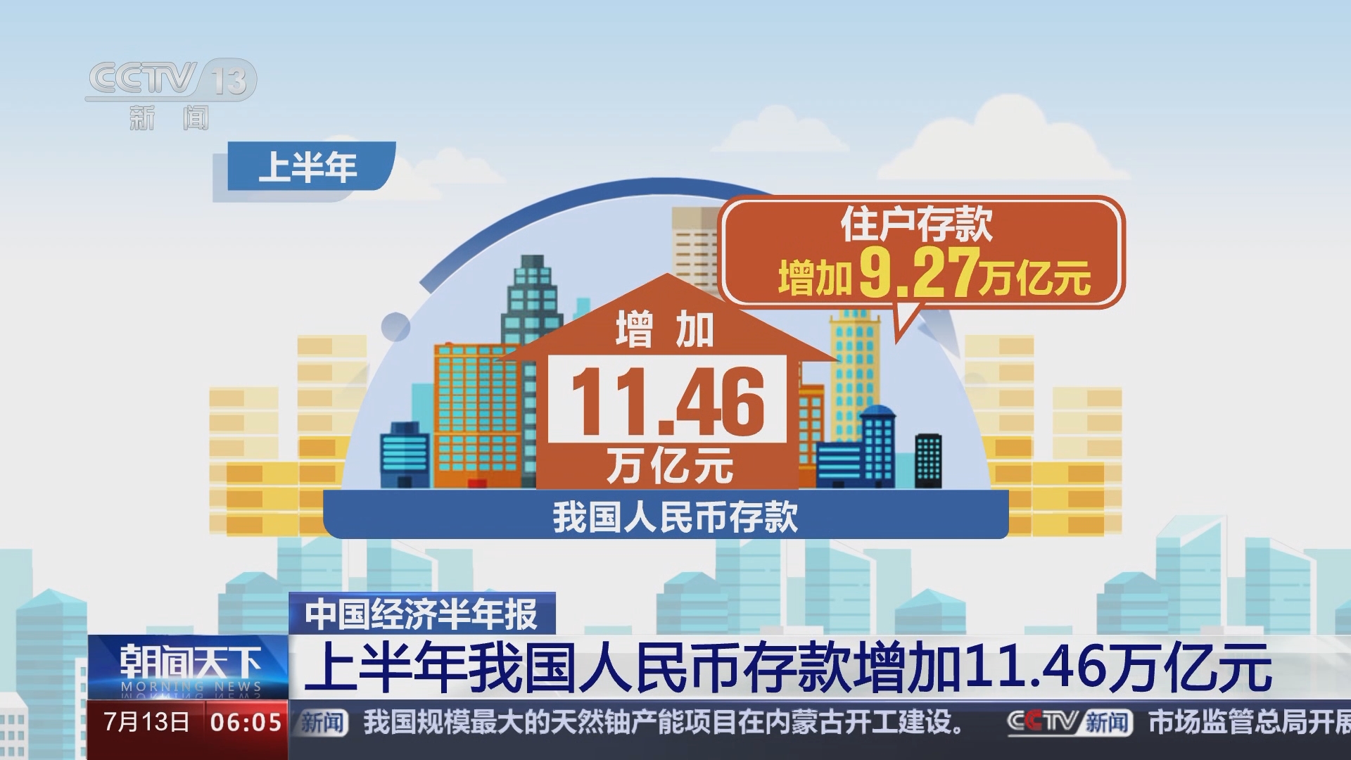 前三季度我国人民币贷款增加14.75万亿元