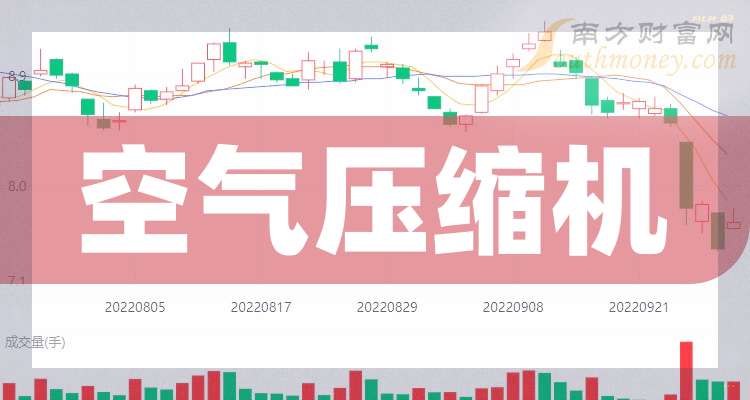 麦加芯彩：前三季度净利润同比增长18.13%