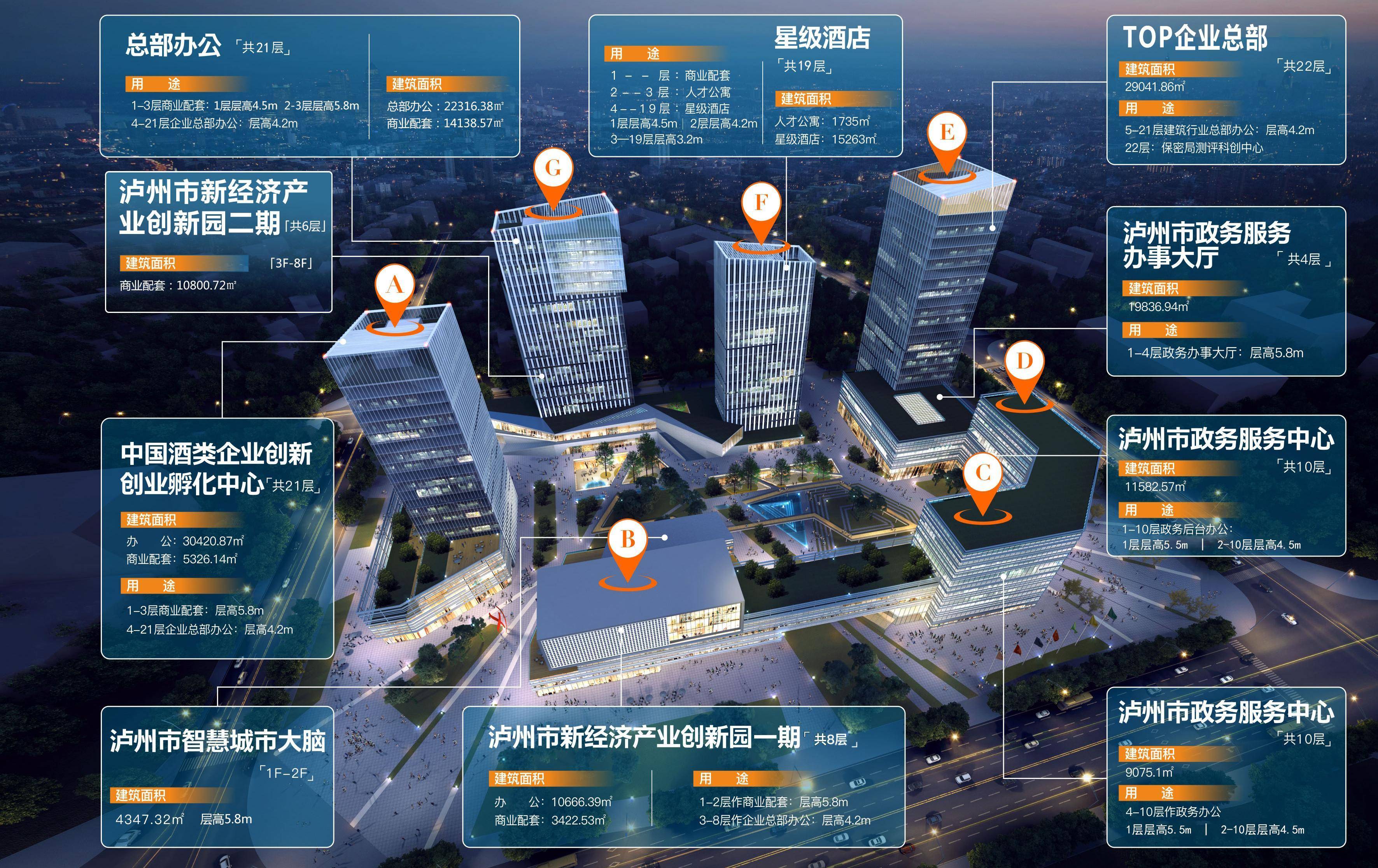 武商集团：线上占比差异反映企业资源禀赋选择