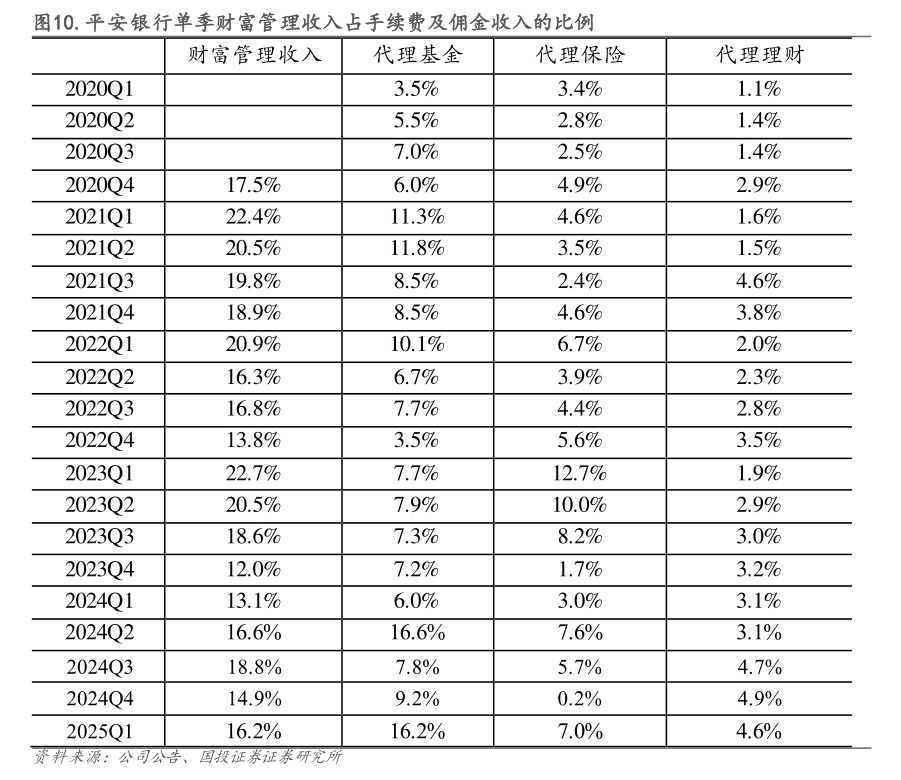 国投丰乐：截至2025年10月20日股东人数65125人