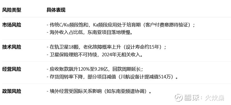 新疆天业：第三季度净利润同比增长363.19%
