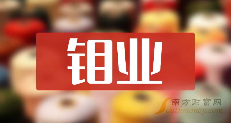 洛阳钼业:前三季度净利润同比增长72.61%