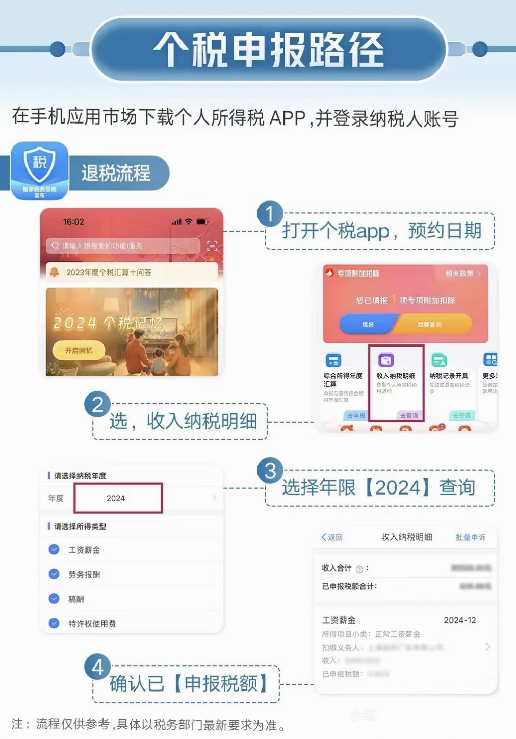 财政部:自2025年11月1日起内蒙古自治区实施境外旅客购物离境退税政策