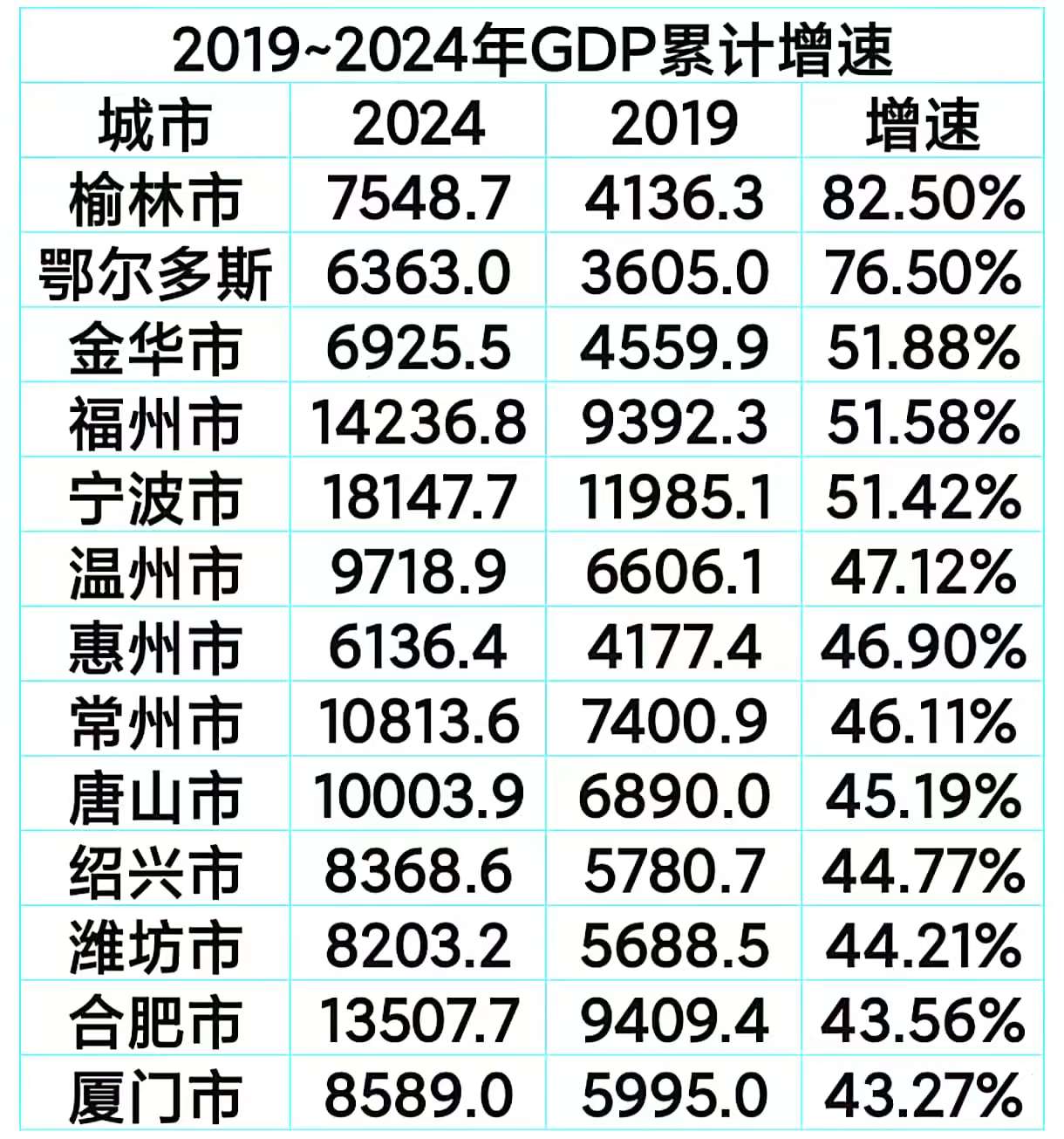 大有能源龙虎榜数据（10月24日）