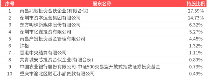 罗普斯金(002333.SZ)：前三季净利润4399万元 同比下降1.74%