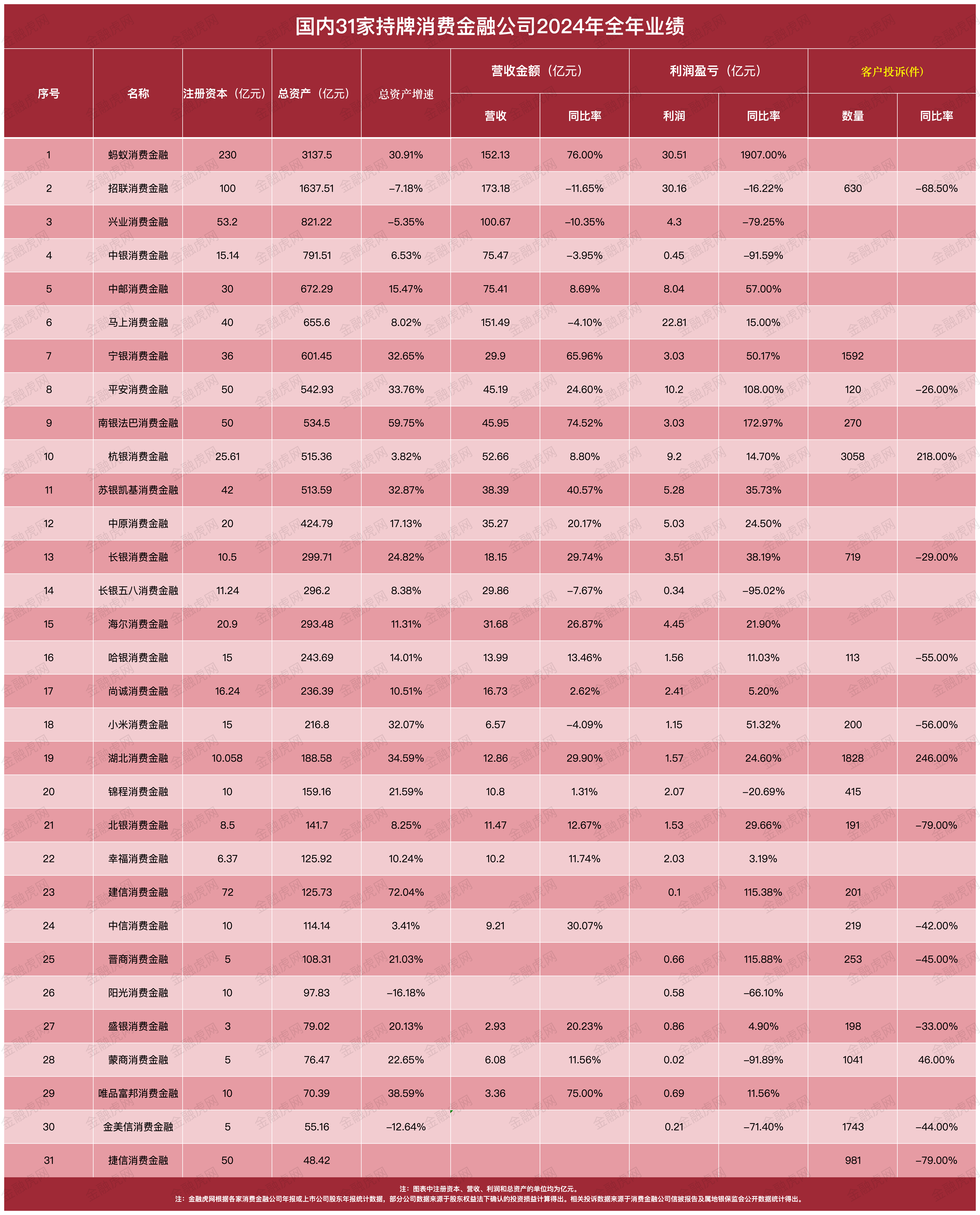 罗普斯金(002333.SZ)：前三季净利润4399万元 同比下降1.74%