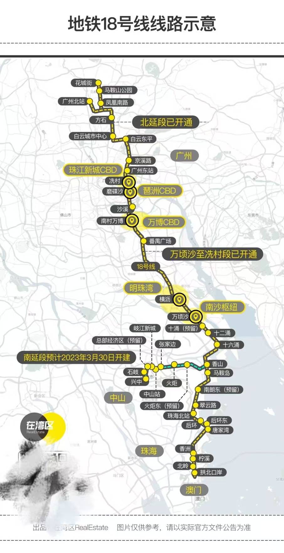 广东：支持广州、深圳、珠海先行先试 稳步开通市内和城际低空客运航线