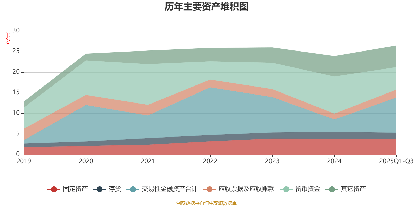 光莆股份现2笔大宗交易 均为折价成交
