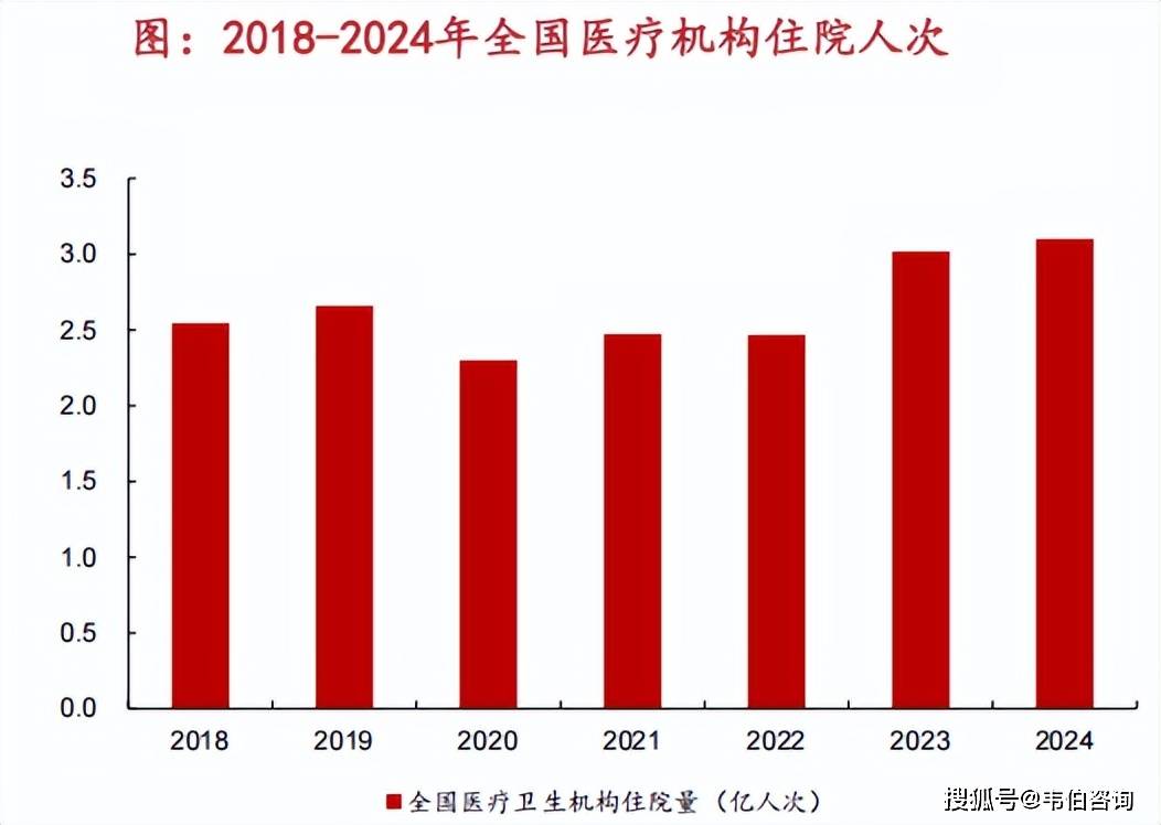 振东制药第三季度扣非净利同比增逾22倍 创新药研发持续取得突破