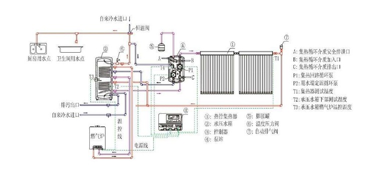 英维克获得实用新型专利授权:“一种换热板及储能集装箱”