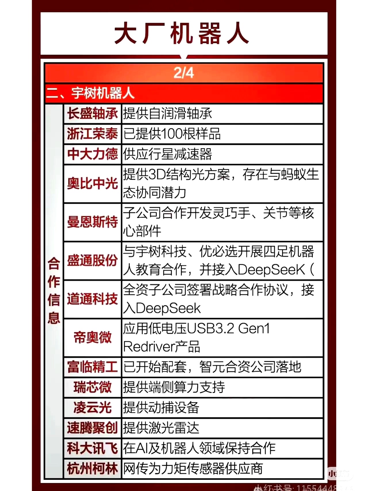 培育发展新动能: 各路资本掘金机器人落地应用机遇
