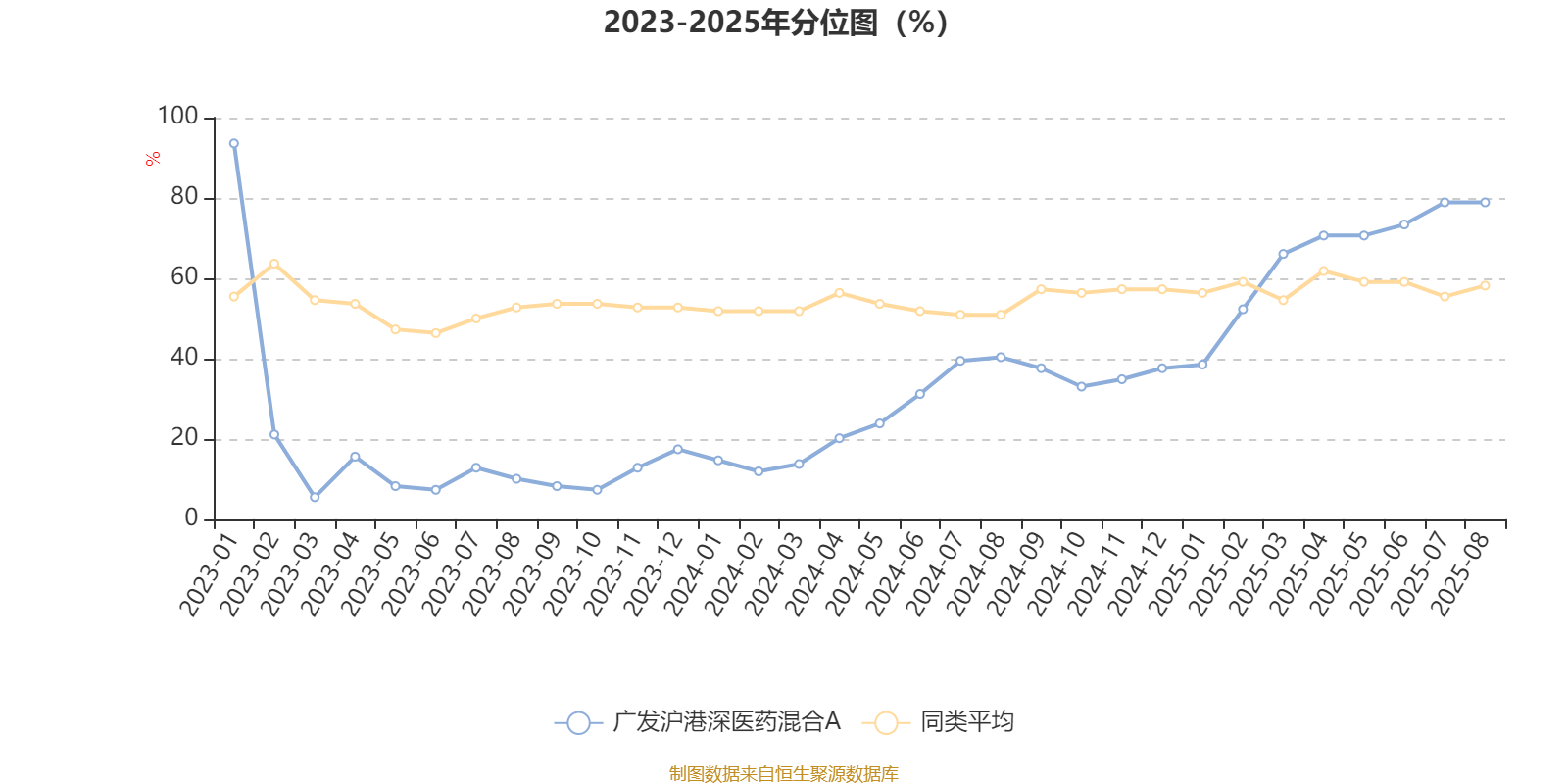 捷成股份(300182.SZ)第三季度净利润6693.55万元 同比下降40.27%