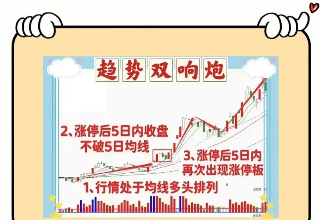 大华股份三季度业绩超预期 股价触及涨停创年内新高