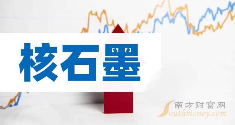 托育服务概念下跌0.65%，主力资金净流出13股