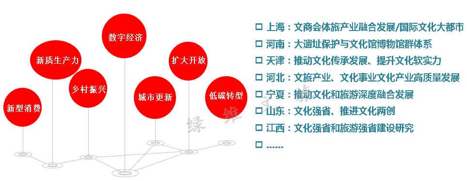 人保车险,人保财险 _甘肃省“十五五”石化行业高质量发展规划:精细化、绿色化、低碳化
