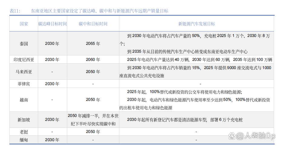 “十五五”医疗机械行业全景:政策赋能、市场爆发与投资路径_人保伴您前行,人保车险