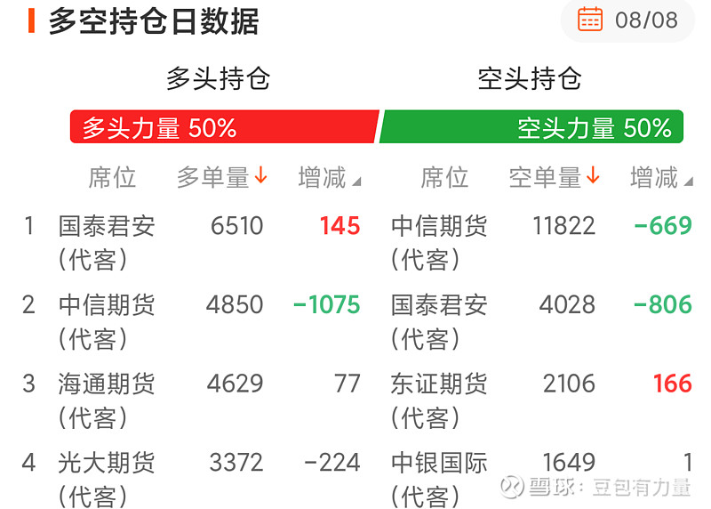 【机构策略】A股市场慢涨行情有望延续