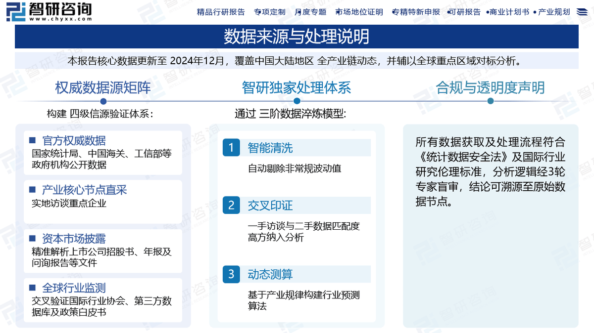 “十五五”物流园区行业全景：政策赋能、市场爆发与投资路径_人保车险,人保护你周全