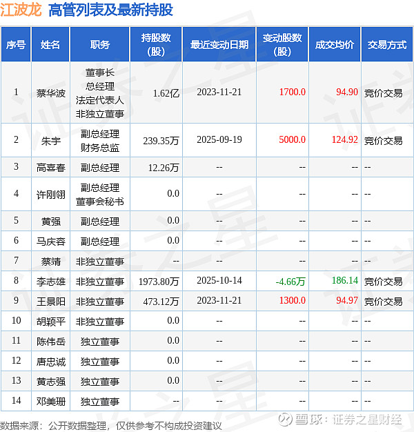 10月21日证券之星早间消息汇总:国家统计局公布最新GDP数据