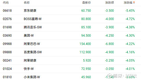 N禾元-U首日收盘涨213.49%