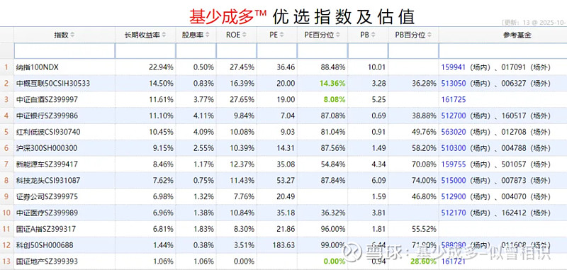 N奕材-U收盘涨198.72% 首日成交32.46亿元