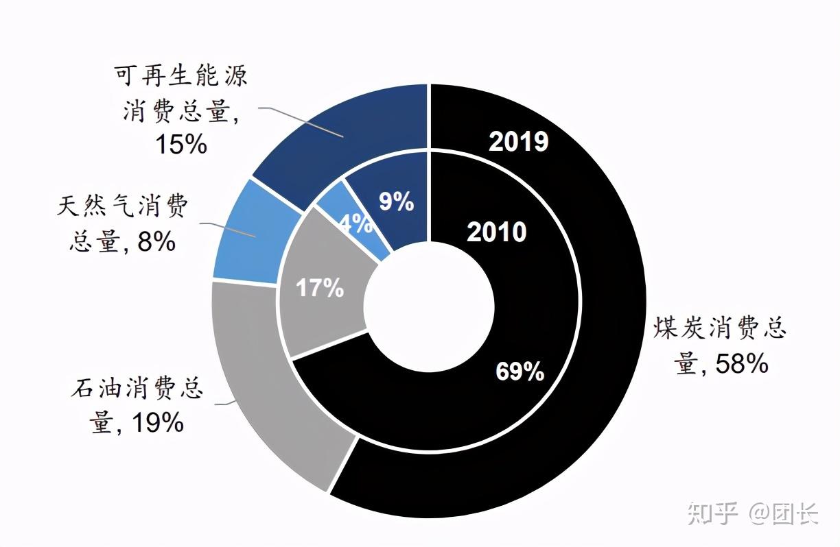 中信证券：强烈看好“十五五”规划下计算机行业发展机遇