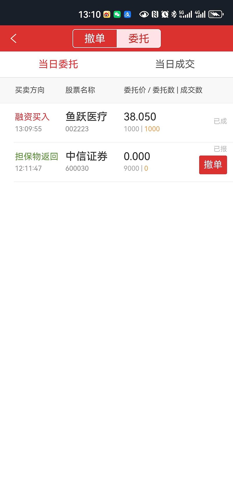 中信证券：强烈看好“十五五”规划下计算机行业发展机遇