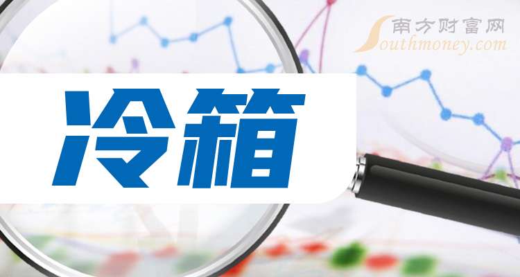 上海临港：第三季度净利润为7.72亿元，同比增长136.4%