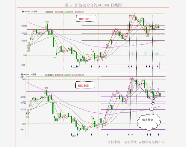 【金融观察】又见“TACO”交易 十月市场风向