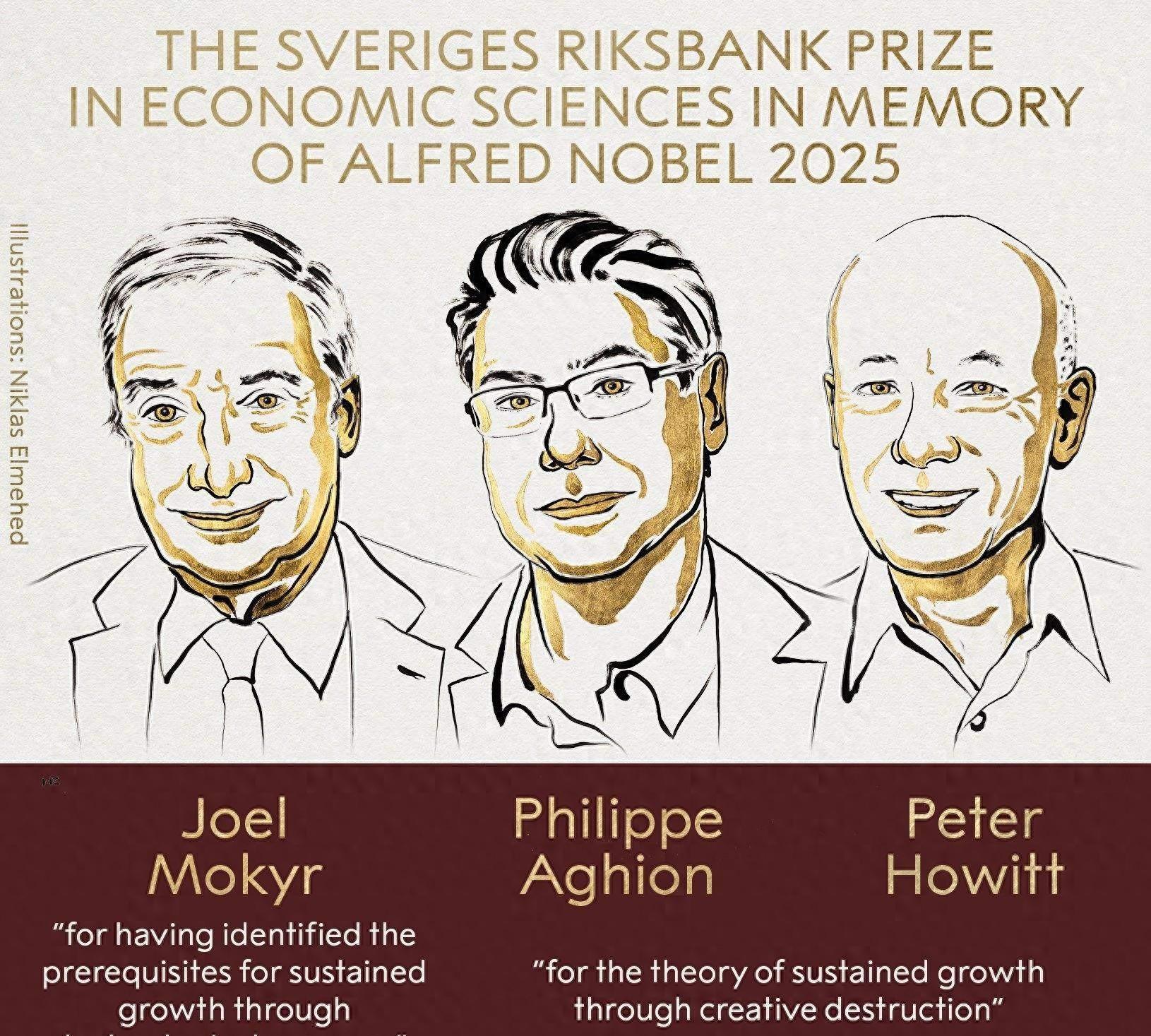 2025年诺贝尔经济学奖揭晓 三位学者以解释“创新驱动的经济增长”获奖